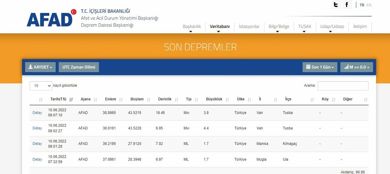 Son dakika: Van Tuşba'da 4.4 büyüklüğünde deprem!