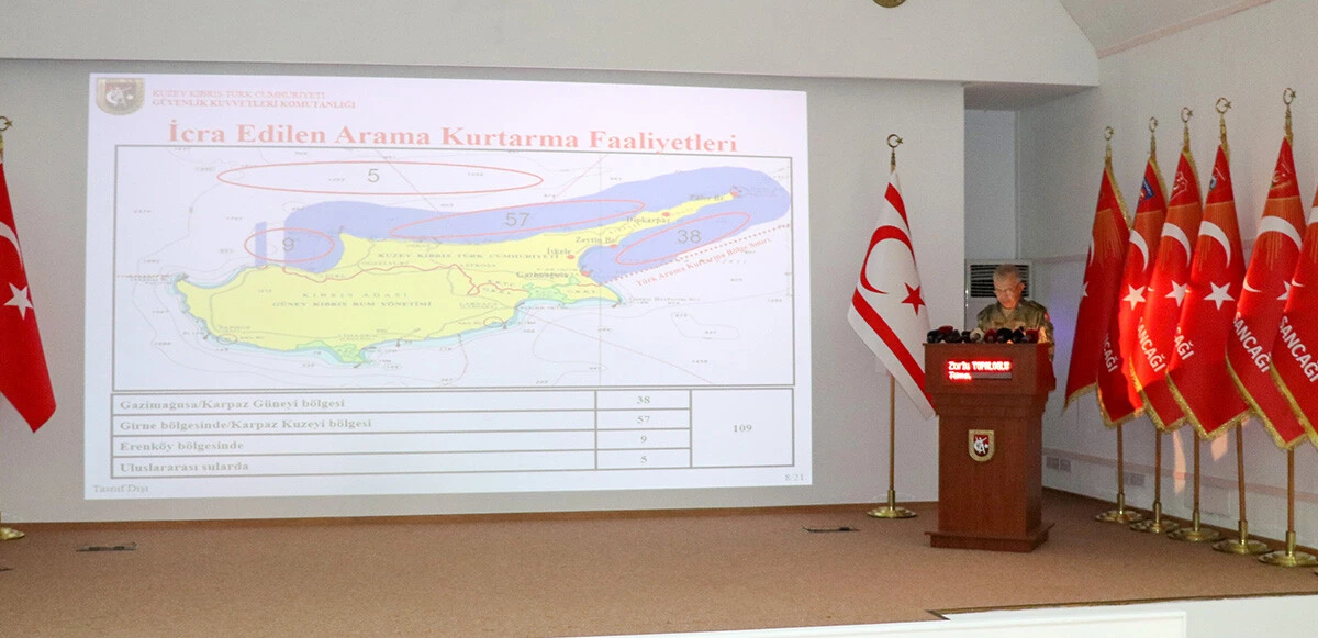 ABD'nin desteğine rağmen hodri meydan! KKTC’de Yunanistan’ı ürkütecek dev tatbikat