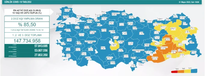 Yeni uygulamada ilk veriler açıklandı! İşte 13 Haziran koronavirüs tablosu: Vaka sayısı binin altında