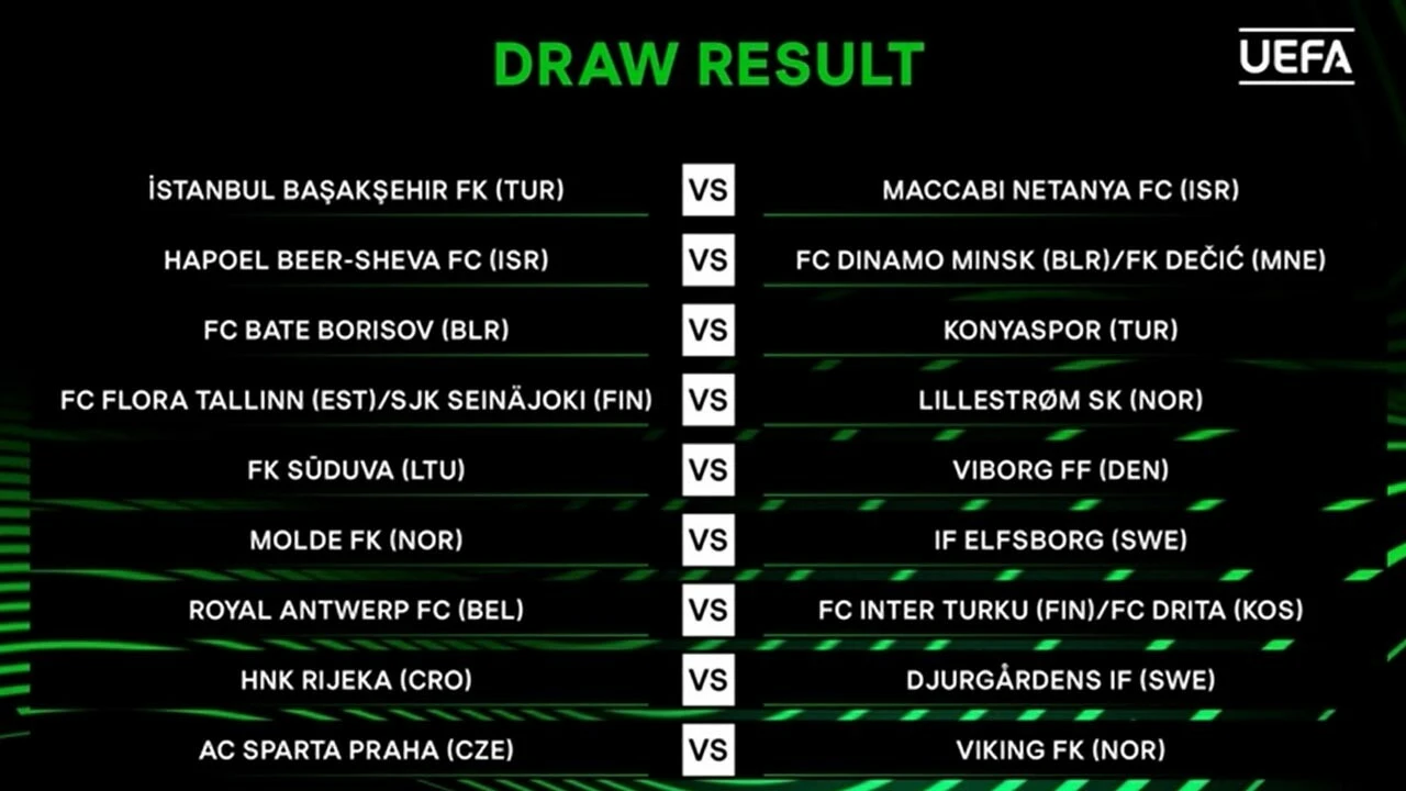 Konyaspor ve Başakşehir’in rakipleri belli oldu