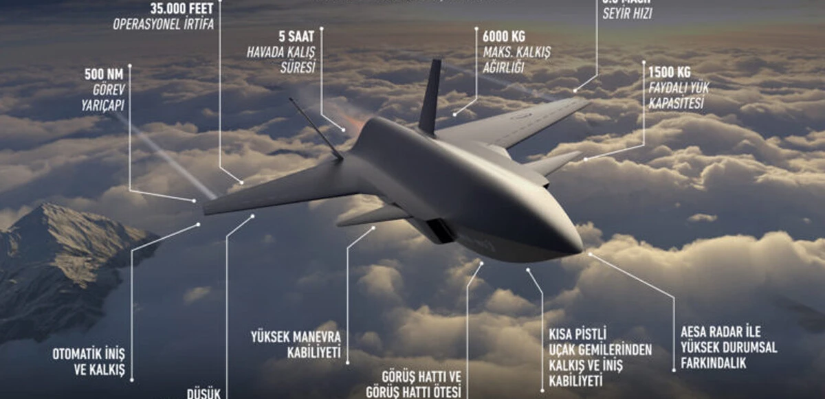 KIZILELMA MİUS’dan yeni gelişme! Daha önce hiç görülmemişti