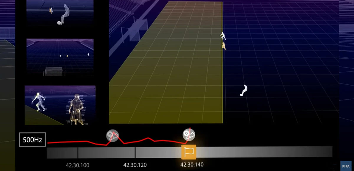 2022 Dünya Kupası'nda yarı otomatik ofsayt teknolojisi kullanılacak