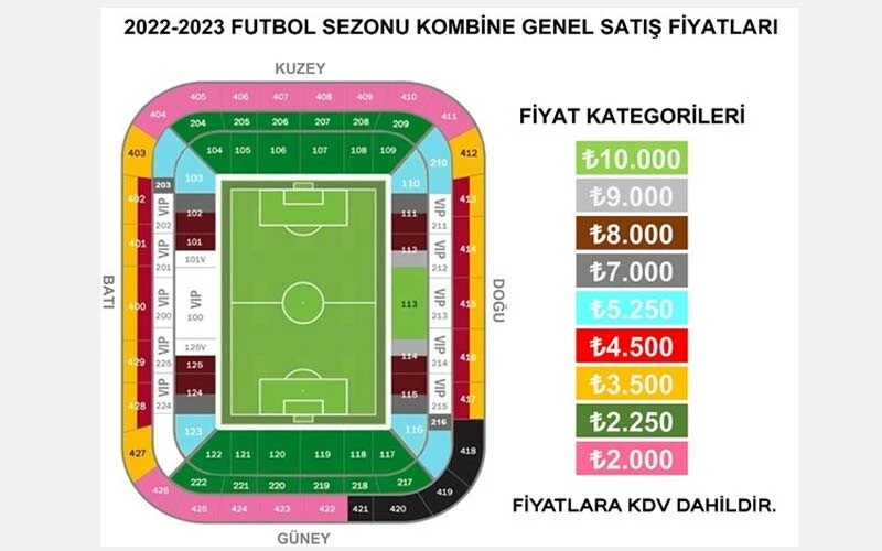 Galatasaray'da kombineler genel satışa çıktı: İşte bilet fiyatları...