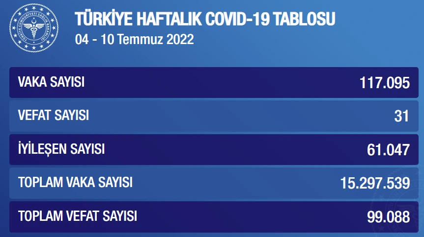 Eskişehir Vakalar patladı ilk tedbir geldi! <a href=