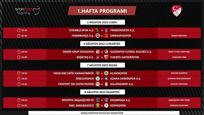 Süper Lig'de ilk iki hafta açıklandı: 11 gün kaldı