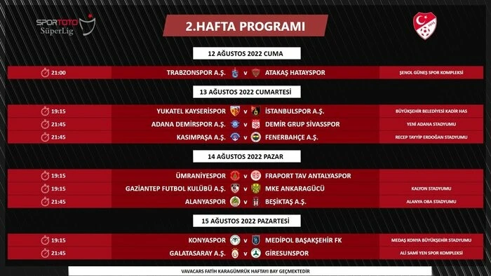 Süper Lig'de ilk iki hafta açıklandı: 11 gün kaldı