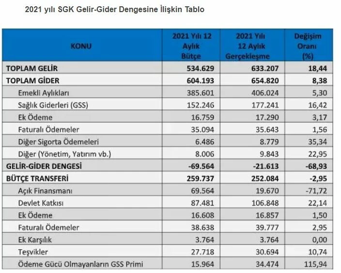 EYT düzenlemesinden kaç kişi yararlanacak? Kapsamı belirleyecek iki kriter ortaya çıktı