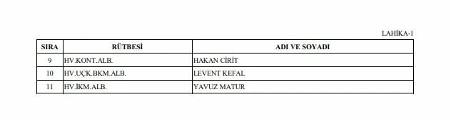 Son dakika! YAŞ kararları açıklandı: Genelkurmay Başkanının görev süresi uzatıldı