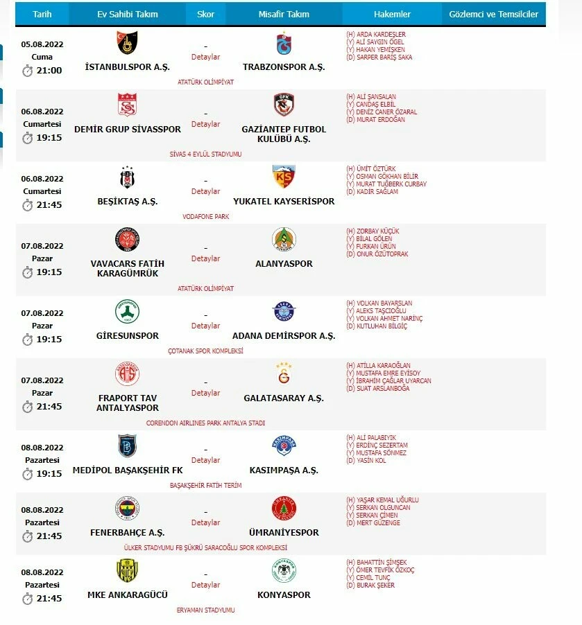 Süper Lig’de 1.haftanın hakemleri belli oldu