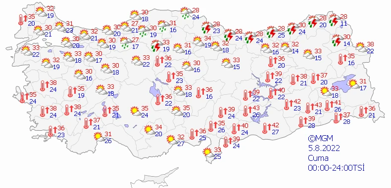 Meteoroloji uyardı! Sıcaklık etkisini sürdürüyor, güney pişecek: Karadeniz’e sağanak uyarısı