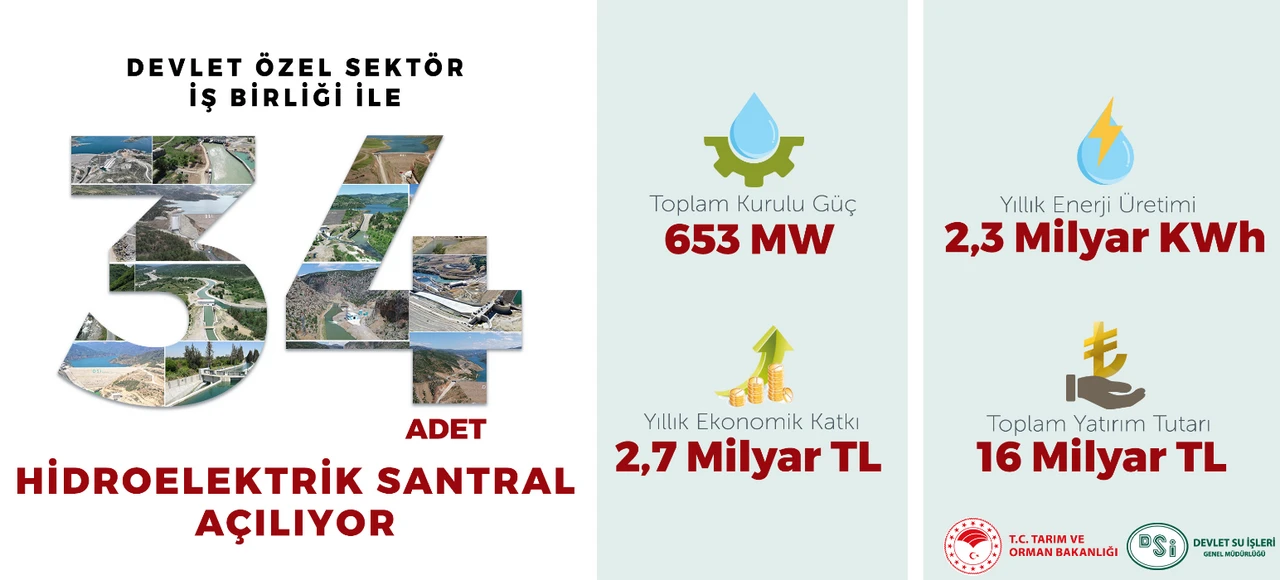 Cumhurbaşkanı Erdoğan Beştepe'den müjdeyi verdi: Büyükbaş hayvanlarda indirimli satışa başlayacağız