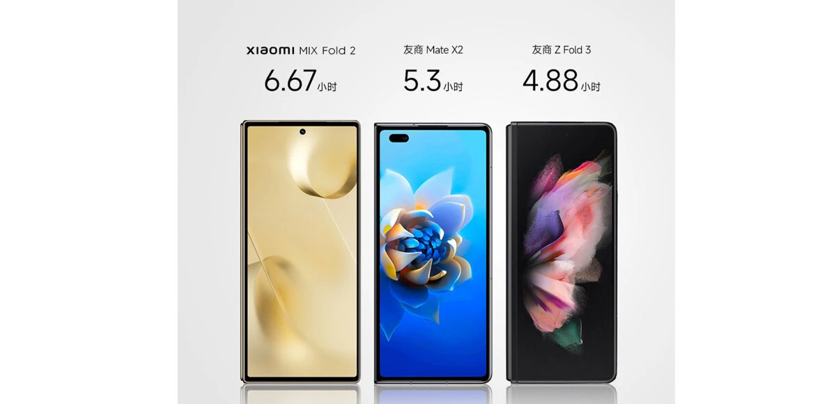 Xiaomi, bugüne kadarki en güçlü telefonunu tanıttı: MIX Fold 2 fiyatı ve özellikleri