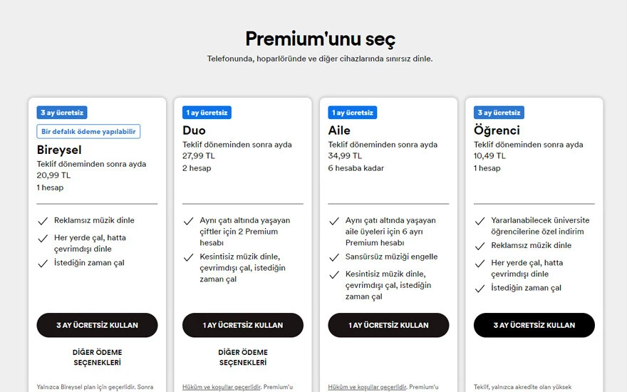 Spotify’dan kaçırılmayacak fırsat: Premium abonelik 3 ay ücretsiz oldu