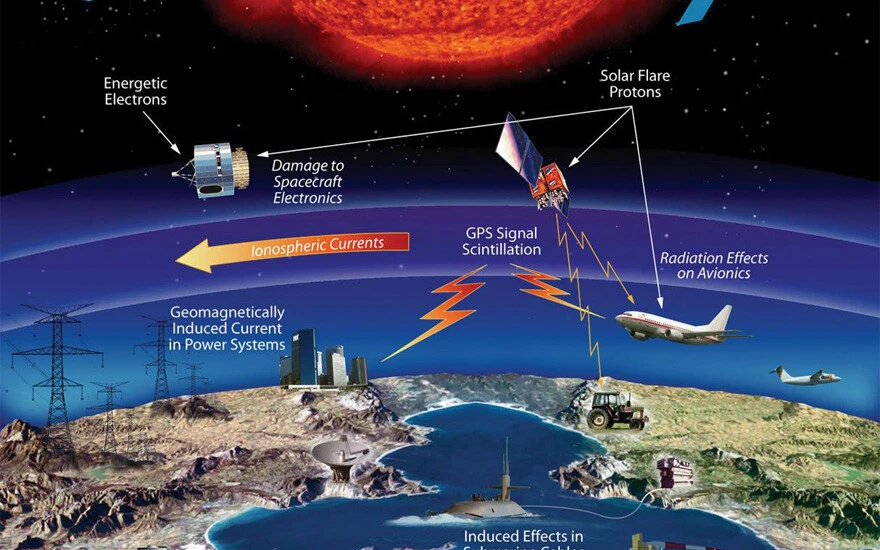 Uzmanlar uyardı: Jeomanyetik güneş fırtınaları Dünya’yı olumsuz etkileyecek