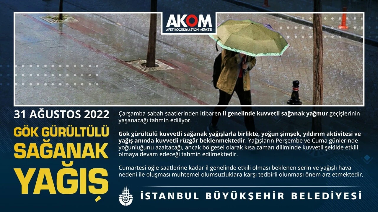 Son dakika! AFAD ve Meteoroloji'den Marmara'da 11 ile sağanak uyarısı! Kuvvetli geliyor...