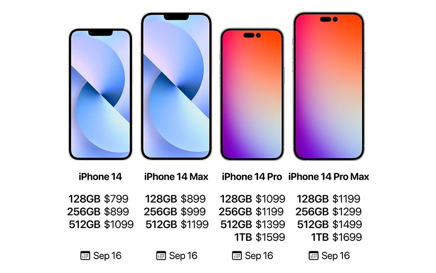 iPhone 14 bekleyenler dikkat: Daha tanıtılmadan fiyatı ve depolama seçenekleri ortaya çıktı