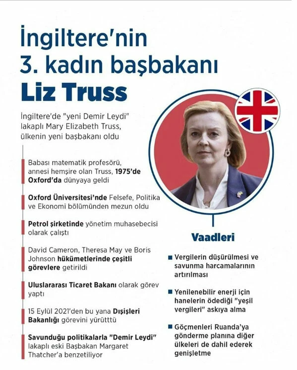 Boris Johnson son kez 10 Numara önünde başbakan olarak halka seslendi! Liz Truss'ı destekledi