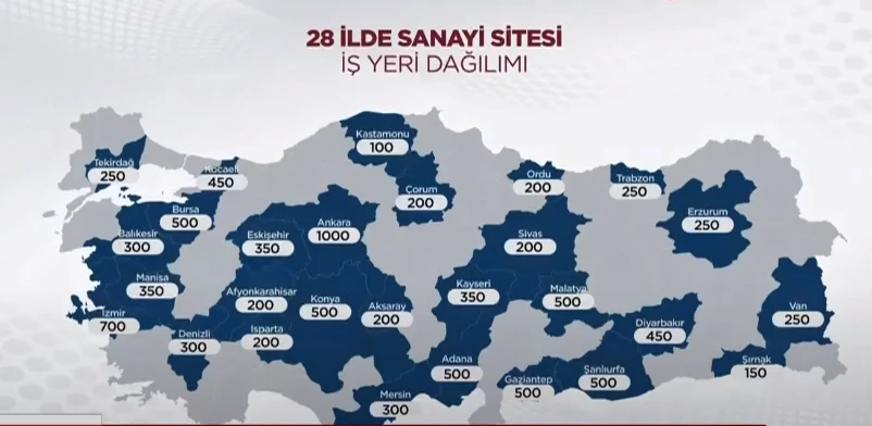 Tarihi projede rekor! TOKİ'ye şu ana kadar kaç kişinin başvurduğu belli oldu