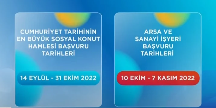 Tarihi projede rekor! TOKİ'ye şu ana kadar kaç kişinin başvurduğu belli oldu