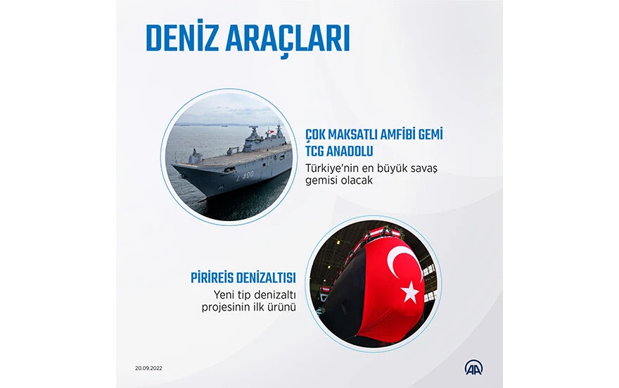 Türkiye, savunma sanayisiyle şahlanacak: Bayraktar KIZILELMA, TB3, MMU, Hürjet ve dahası!