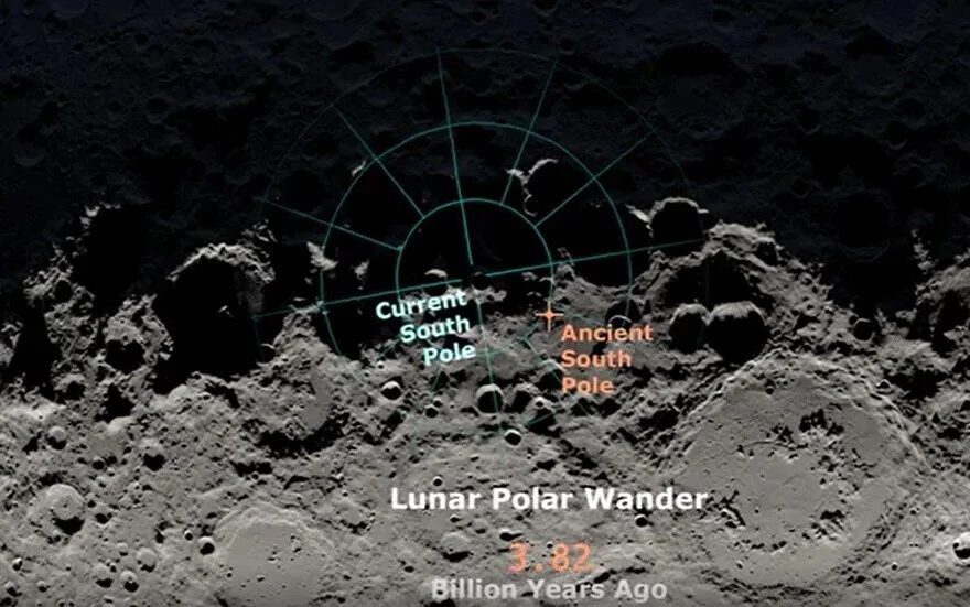 NASA, 4,5 milyar yıl geriye gitti: Ay'ın kutupları hakkında şaşırtan sonuca vardılar!