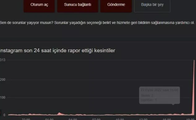 Instagram çöktü mü? Instagram'a neden giremiyorum? Kullanıcılar yeni sorunla karşılaştı