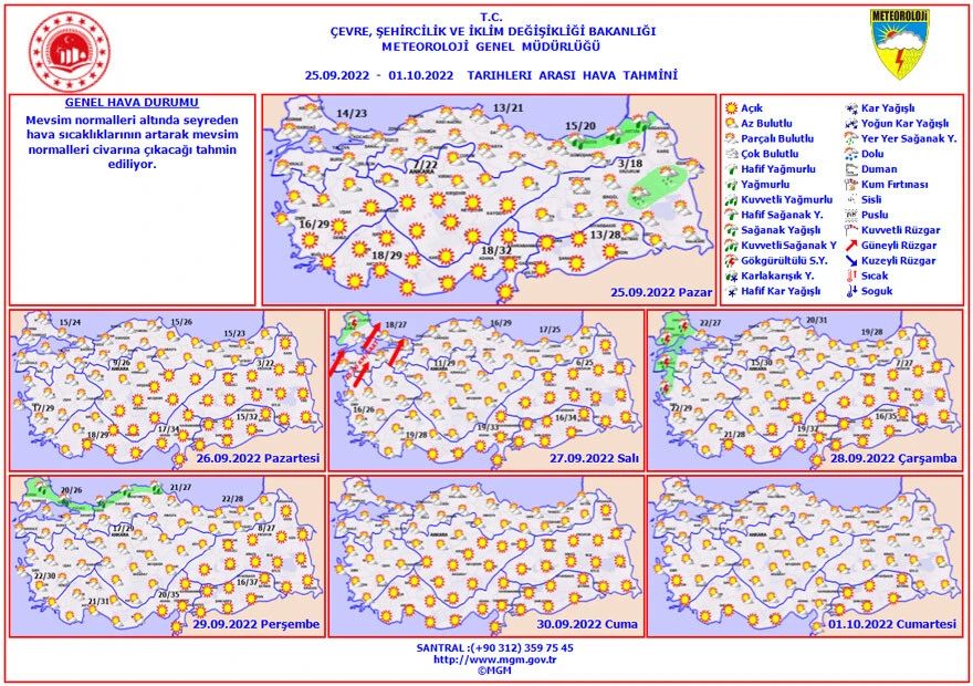 Son dakika| Meteoroloji uyardı: Sıcak havaya aldanmayın! Gün içerisinde 6 derece birden düşecek (25 Eylül hava durumu)