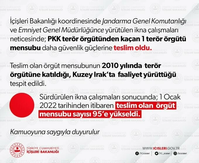 İkna çalışmaları sonuç verdi: Teslim olan terörist sayısı 95'e yükseldi