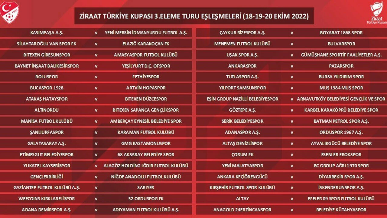 Galatasaray'ın Türkiye Kupası'ndaki rakibi belli oldu