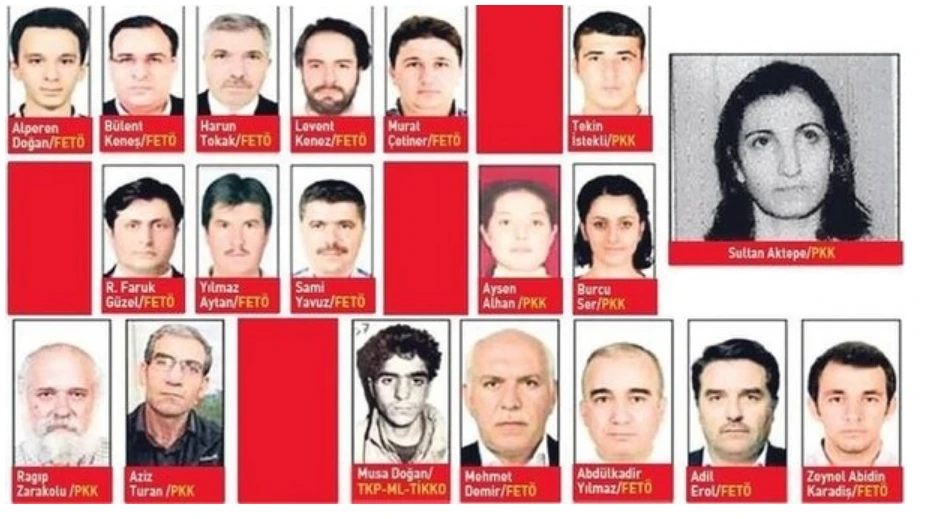 Ankara'daki kritik görüşme sona erdi! Teröristlerin iadesi istendi: İşte İsveç'te yaşayan örgüt mensupları