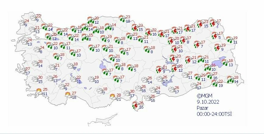 Son dakika: Meteoroloji hava tahmin raporunu paylaştı! Kuvvetli sağanak ve rüzgar şiddetini arttıracak