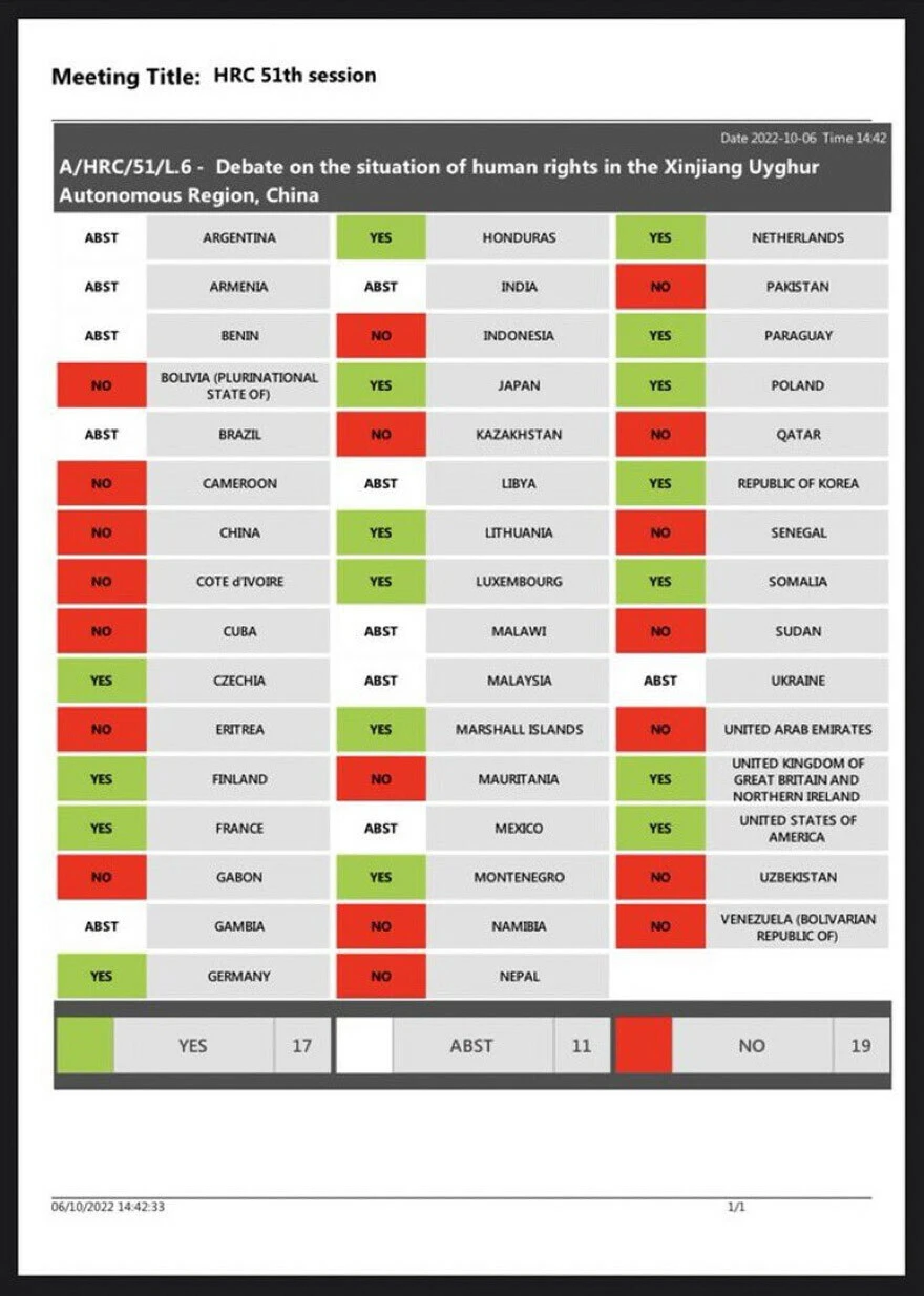 Bir kez daha büyük utanç! BM’de Doğu Türkistan teklifi Müslüman ülkelerin oylarıyla reddedildi