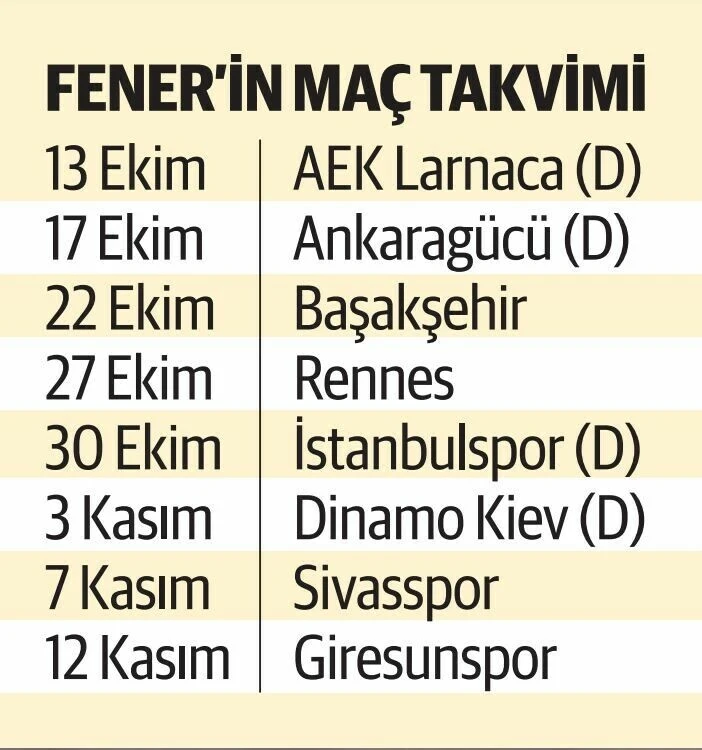 Fenerbahçe’yi dünya kupası öncesi zorlu fikstür bekliyor