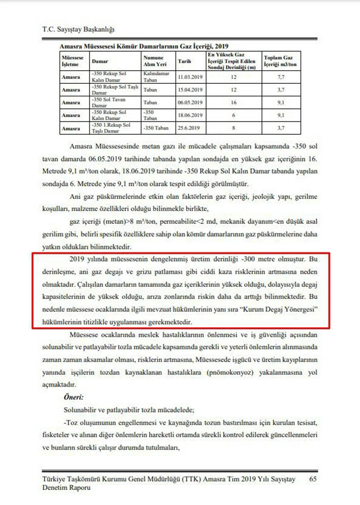Maden ocağı için Sayıştay raporunu TTK yalanladı: Dezenformasyon