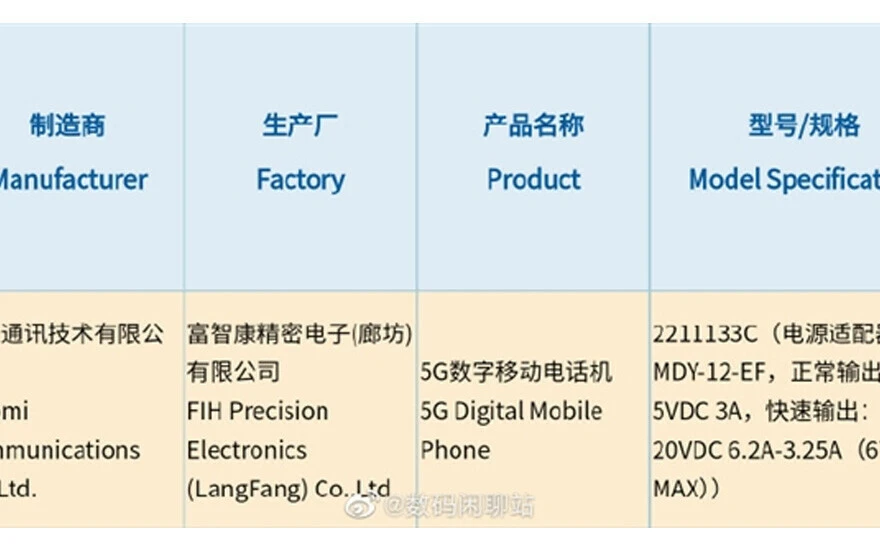 Xiaomi 13 serisi 3C sertifikasını aldı: Hızlı şarj özelliği resmiyet kazandı
