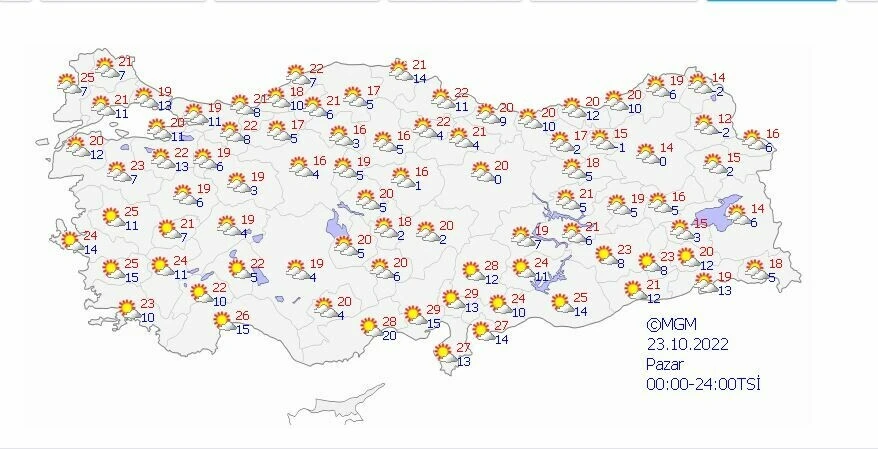 Meteoroloji’den şiddetli rüzgar uyarısı! Saatte 70 km’yi bulacak: İşte 5 günlük hava tahmin raporu