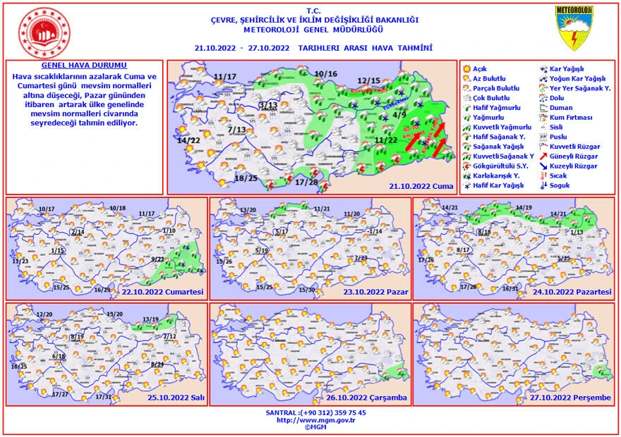 Meteoroloji il il uyardı: Donacağız, dikkatli olun
