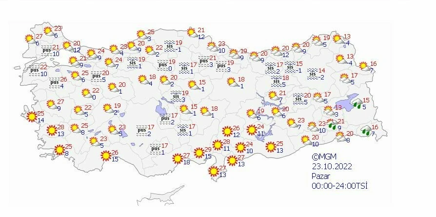 Sağanak ve şiddetli rüzgara kısa bir ara! Meteoroloji hava tahmin raporunu paylaştı: Sıcaklıklar yükseliyor