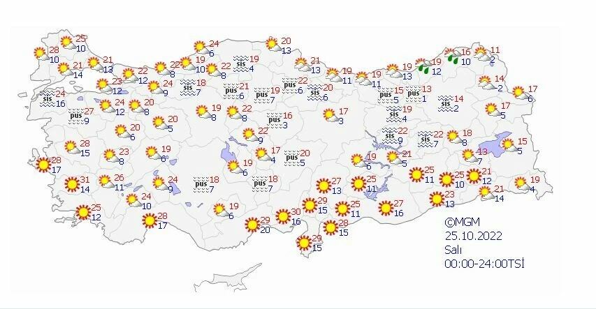 Sağanak ve şiddetli rüzgara kısa bir ara! Meteoroloji hava tahmin raporunu paylaştı: Sıcaklıklar yükseliyor