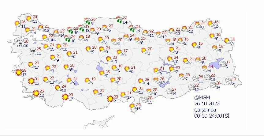 Sağanak ve şiddetli rüzgara kısa bir ara! Meteoroloji hava tahmin raporunu paylaştı: Sıcaklıklar yükseliyor