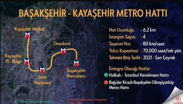 Son dakika! Ulaştırma Bakanı açıkladı: Çam ve Sakura Şehir Hastanesi'ne metro geliyor