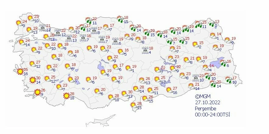 Meteoroloji son tahminlerini paylaştı: Batıda güneş, doğuda sağanak ve kar var