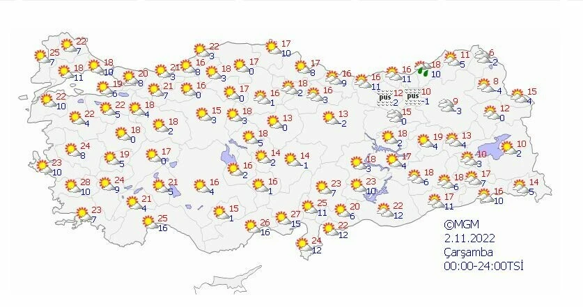 Sıcaklıklar düşüşe geçiyor: Meteoroloji’den sağanak, rüzgar ve sis uyarısı