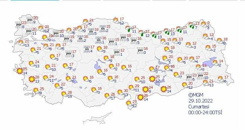 Sıcaklıklar düşüşe geçiyor: Meteoroloji’den sağanak, rüzgar ve sis uyarısı