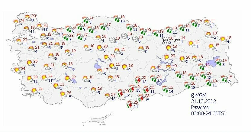 Sıcaklıklar düşüşe geçiyor: Meteoroloji’den sağanak, rüzgar ve sis uyarısı
