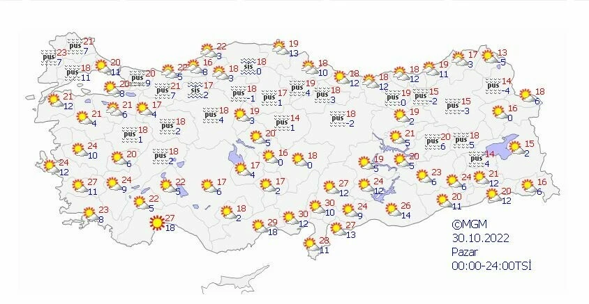 Meteoroloji bölge bölge uyarıda bulundu: Sağanak kuvvetli geliyor, sıcaklıklar düşüşe geçti! 5 günlük hava tahmin raporu açıklandı