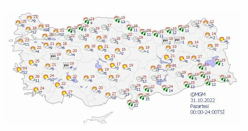 Meteoroloji bölge bölge uyarıda bulundu: Sağanak kuvvetli geliyor, sıcaklıklar düşüşe geçti! 5 günlük hava tahmin raporu açıklandı