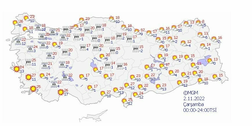 Hava nasıl olacak? Meteoroloji Genel Müdürlüğü 5 günlük son hava tahmin raporunu paylaştı