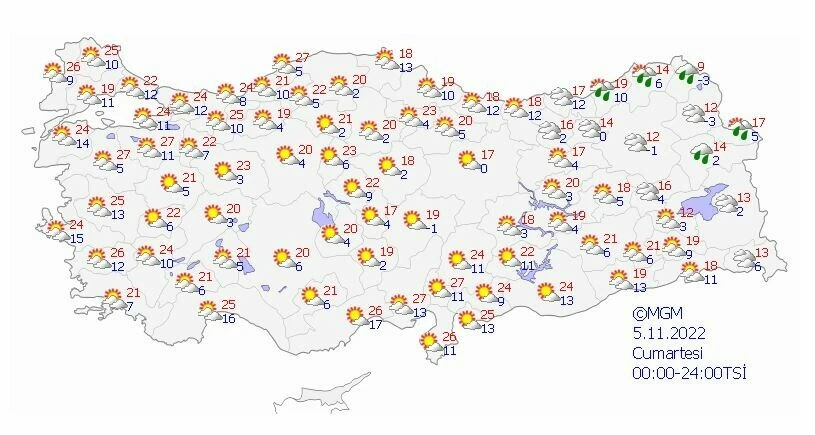 Hava tahmin raporu açıklandı: Meteoroloji’den kar ve sağanak uyarısı
