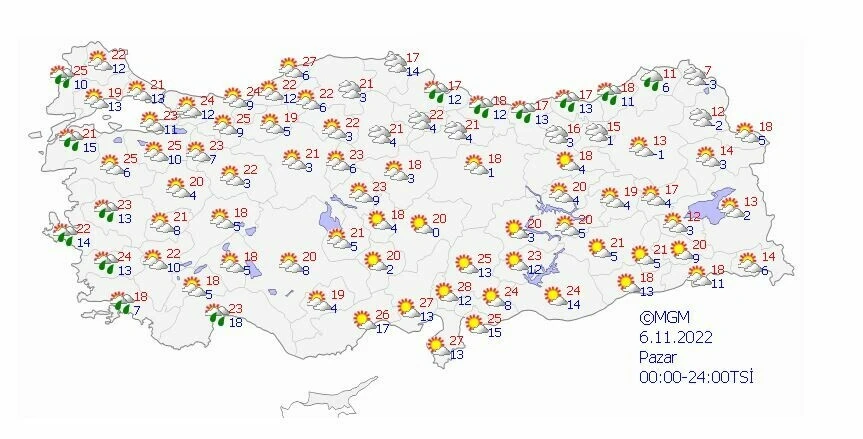 Hava tahmin raporu açıklandı: Meteoroloji’den kar ve sağanak uyarısı